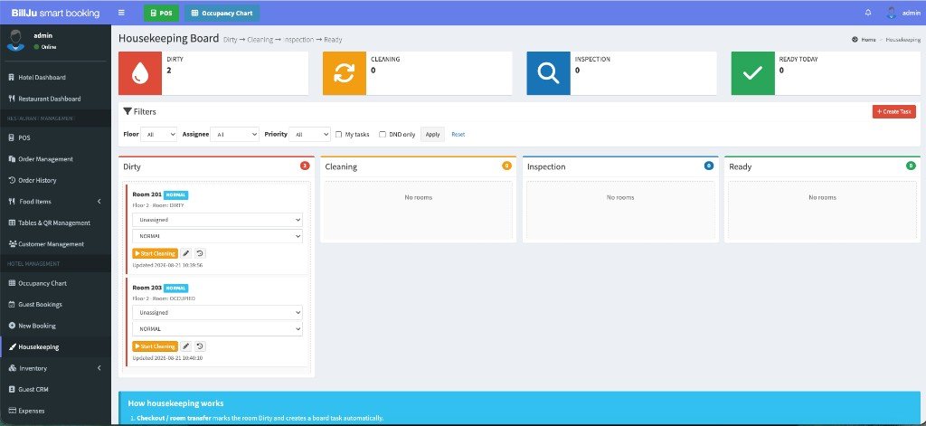 Housekeeping board with Dirty Cleaning Inspection Ready workflow