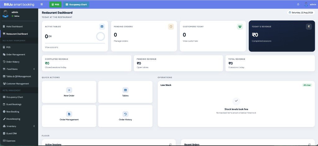 Restaurant dashboard with revenue and operations cards